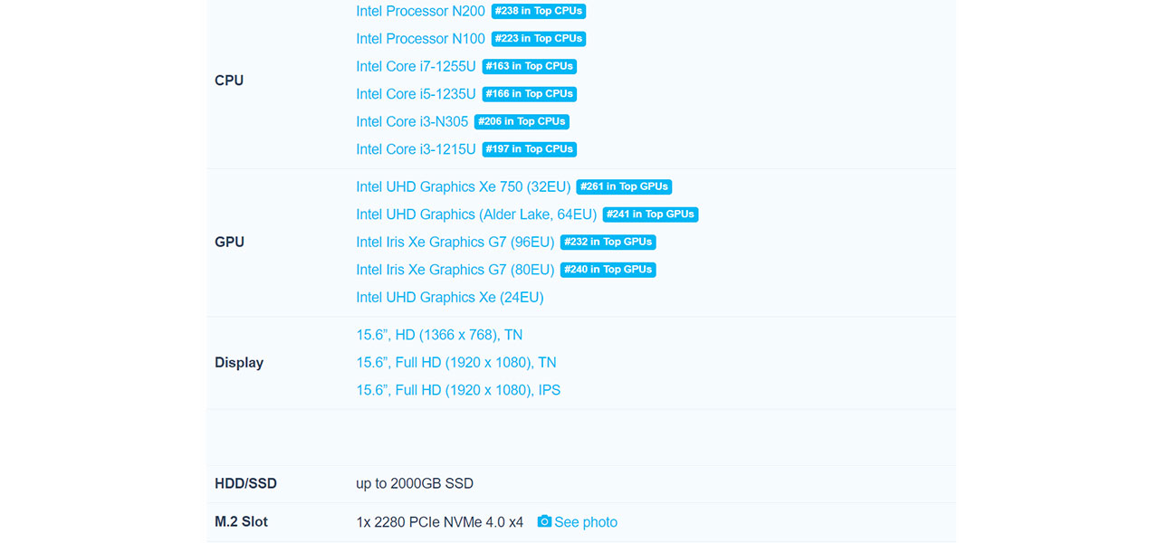 ASUS ExpertBook B1 (B1502) review